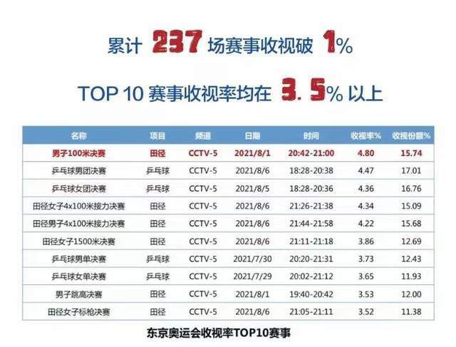 亚洲a成v人在线观看
